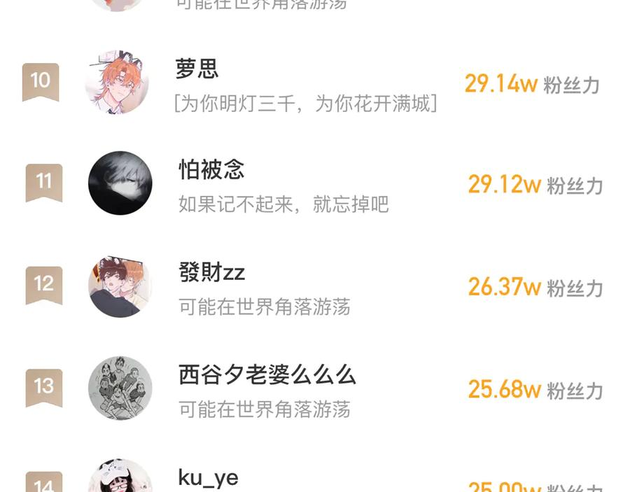 第381页