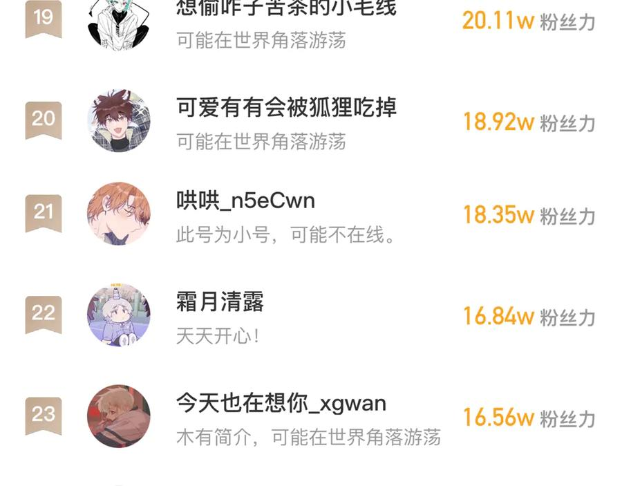 第387页