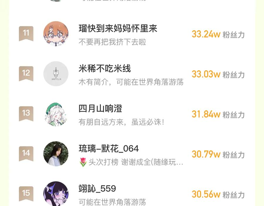 第381页