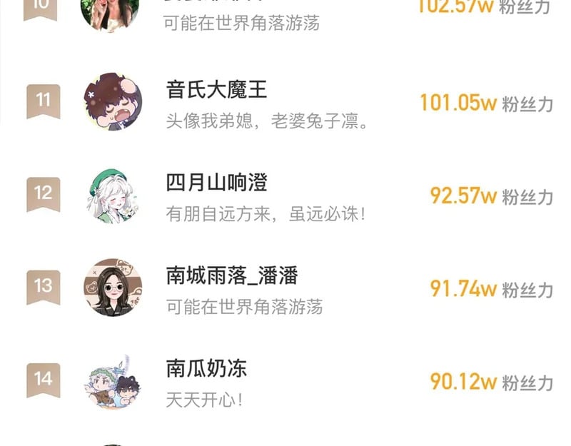 第360页