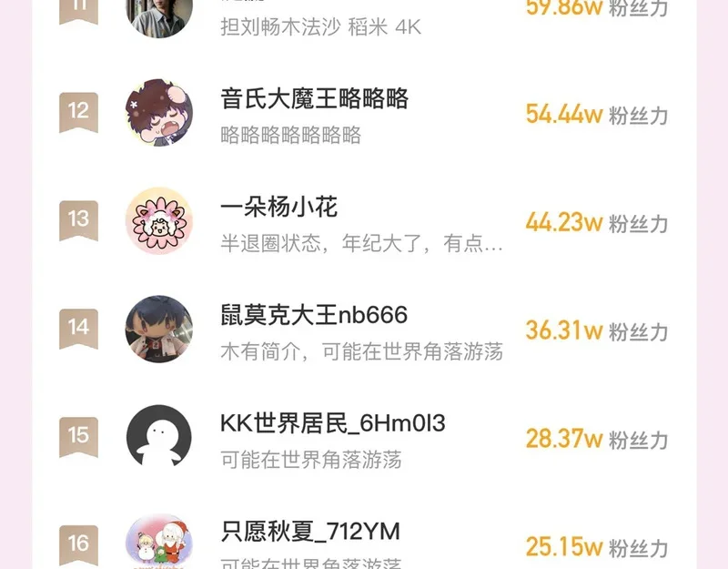第354页