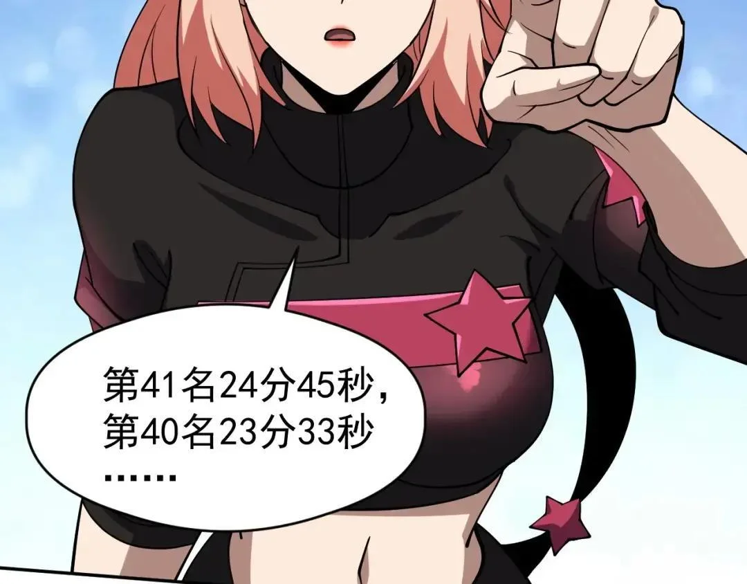 第246页