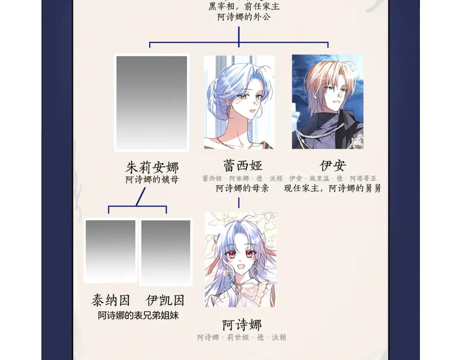 第789页