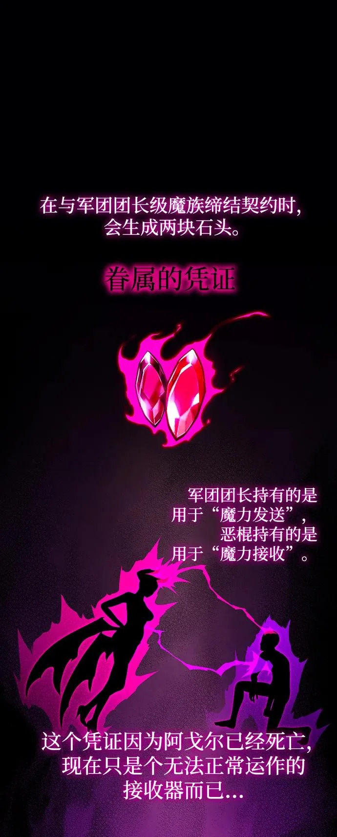 第198页