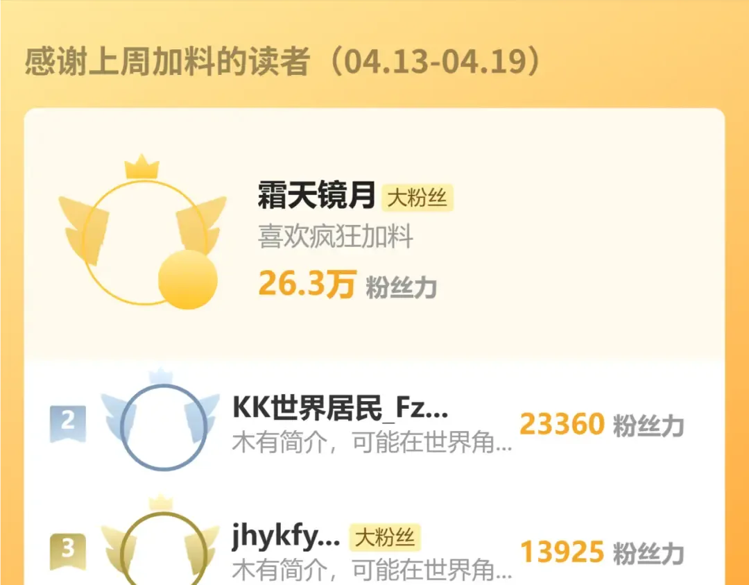 第522页