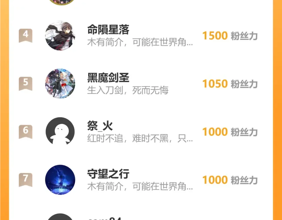 第468页