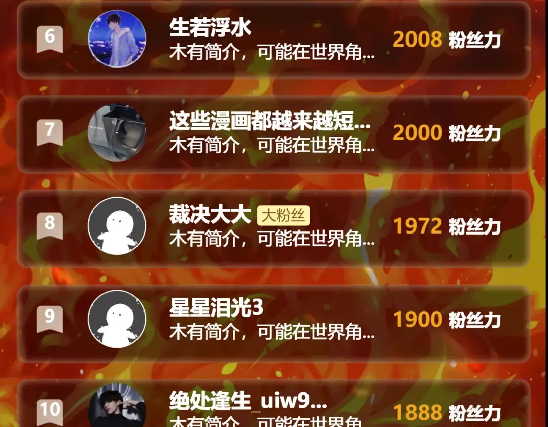 第660页