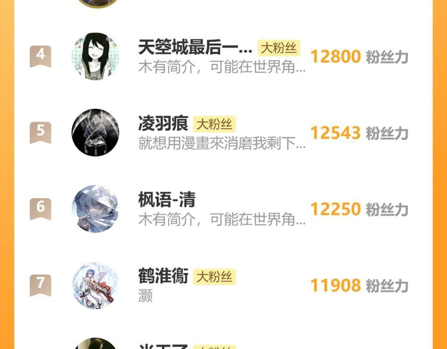 第411页