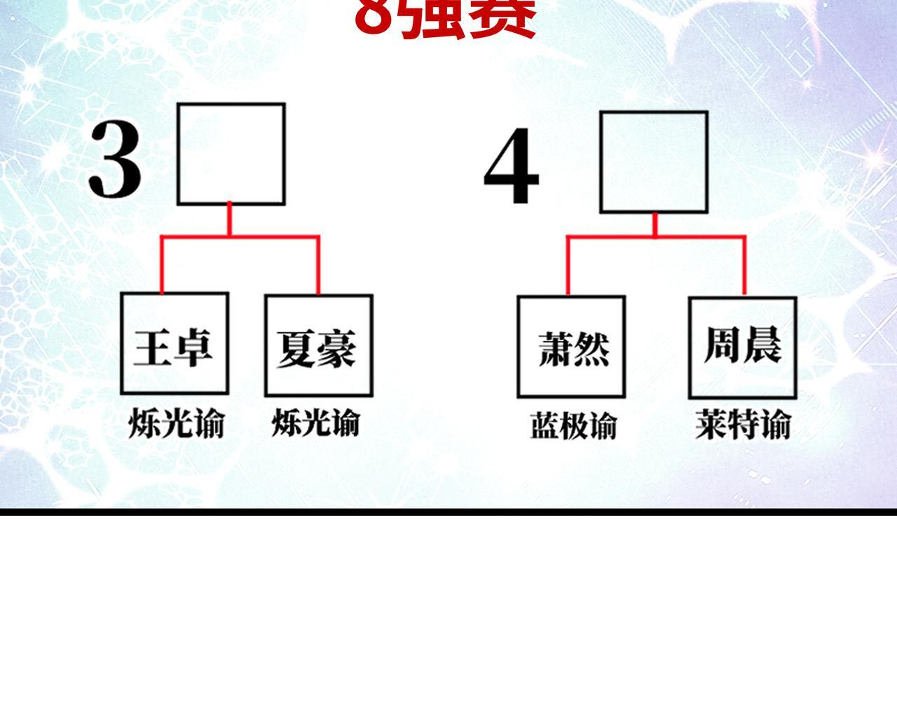 第192页