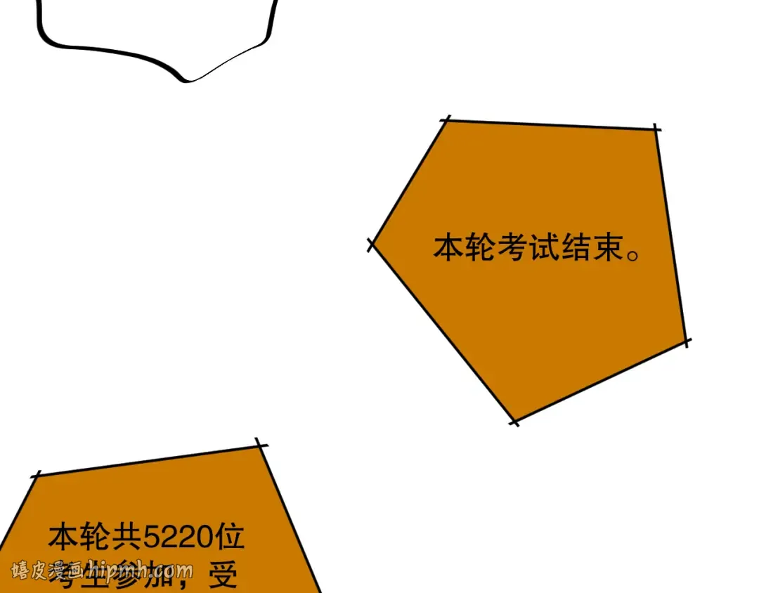 第261页