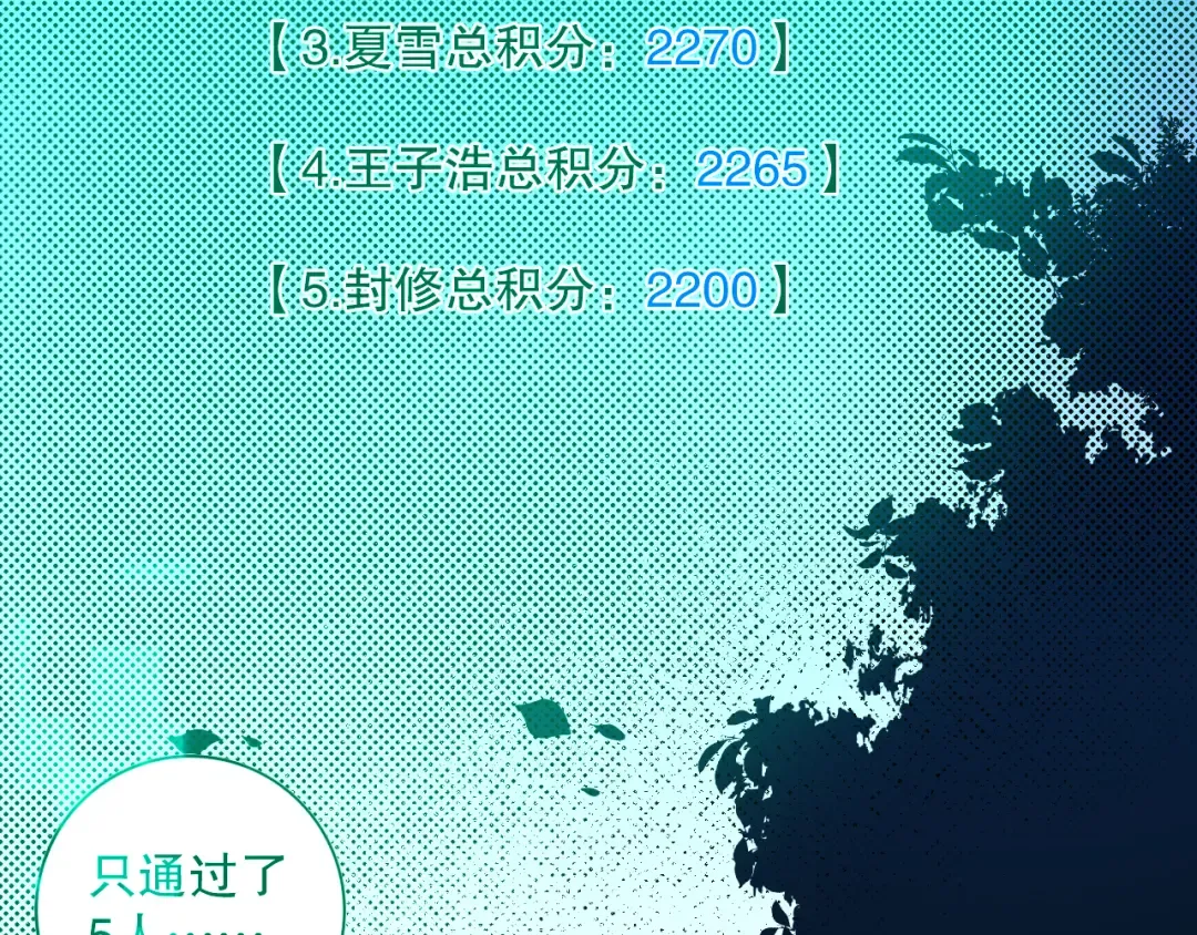 第150页