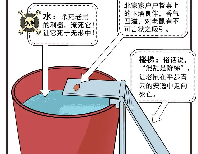 第192页
