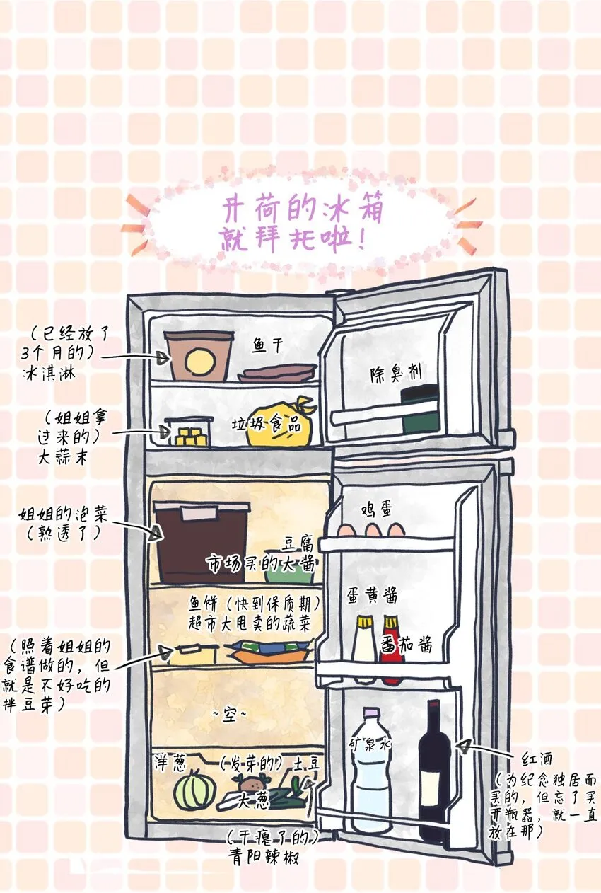 第0页