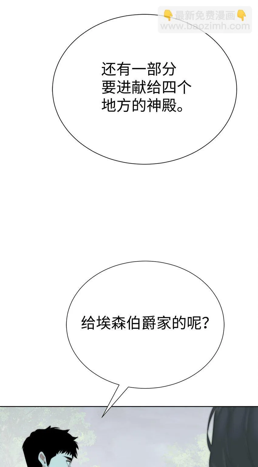 第255页
