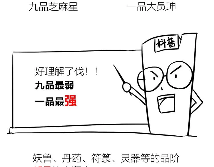第654页