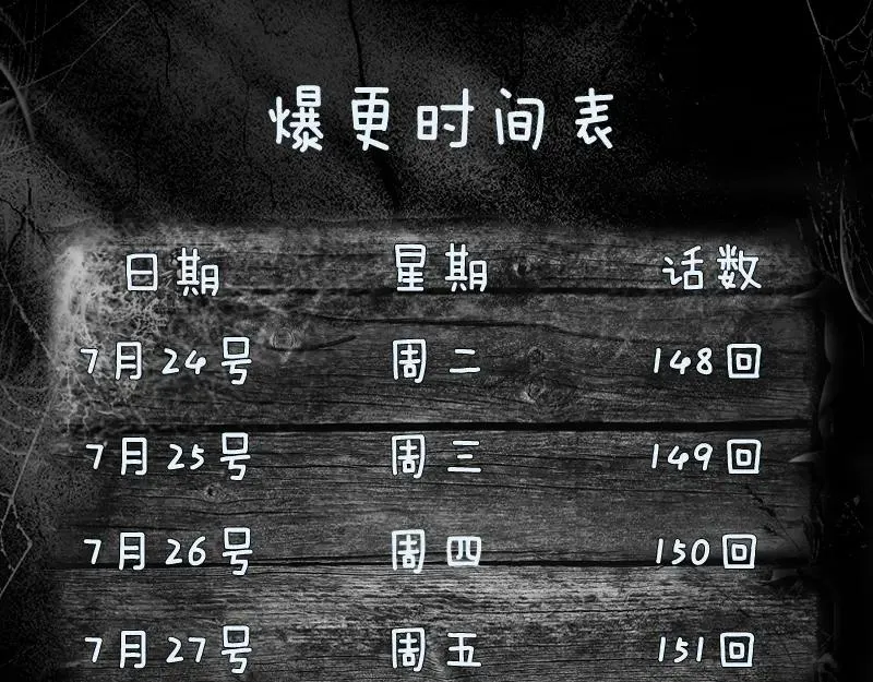 第246页