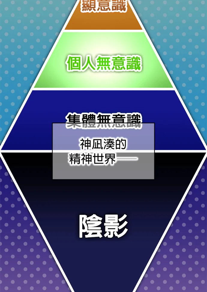 第321页