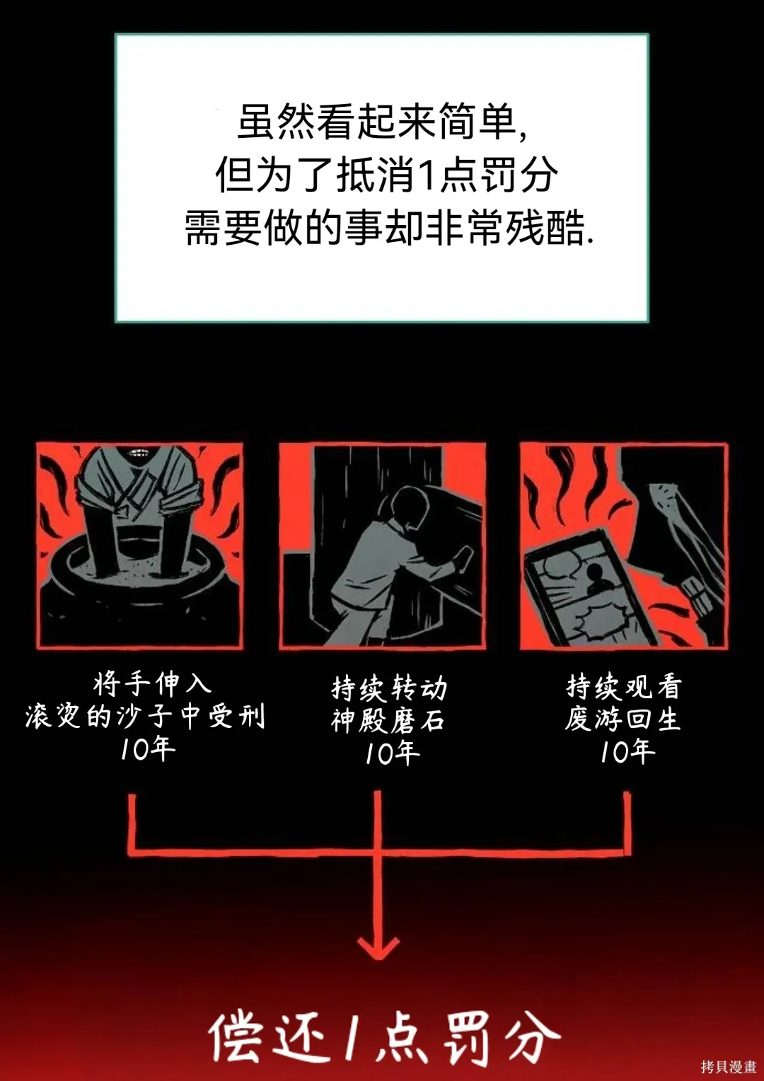 第204页