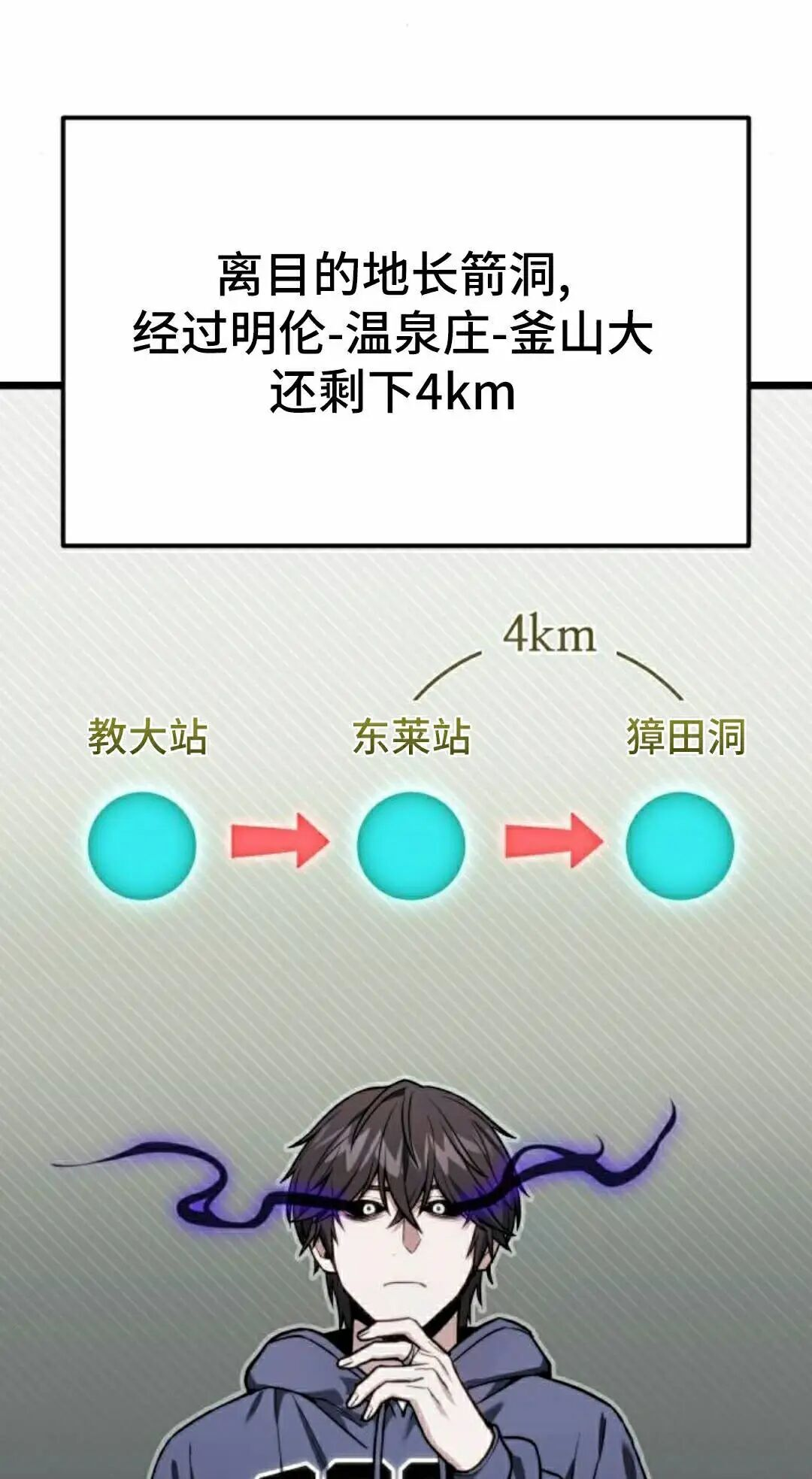 第261页