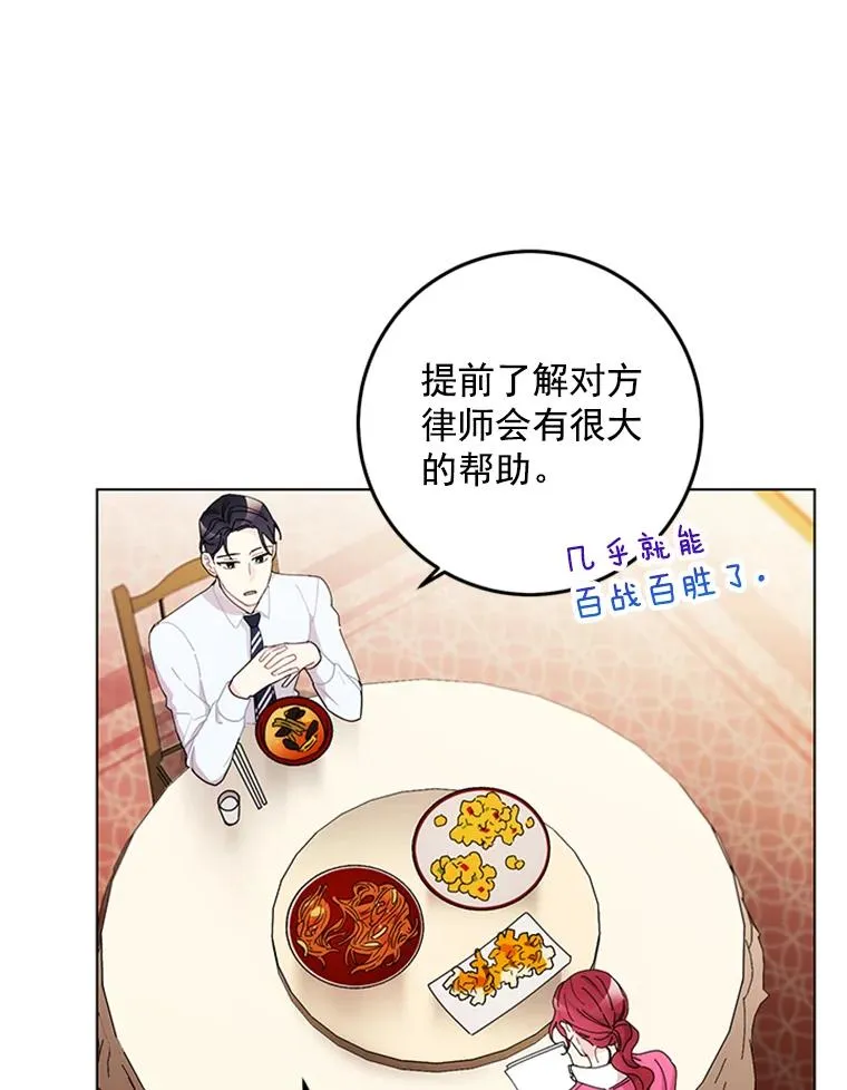 第195页