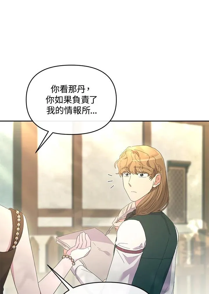 第261页