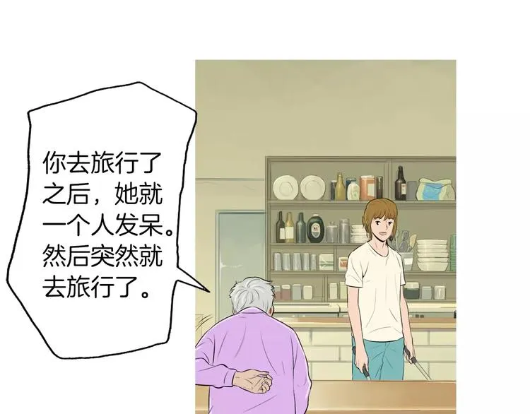 第246页