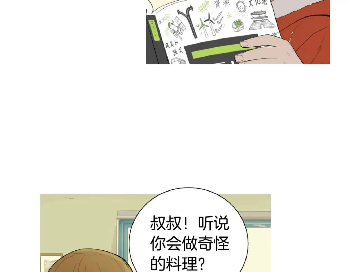 第261页