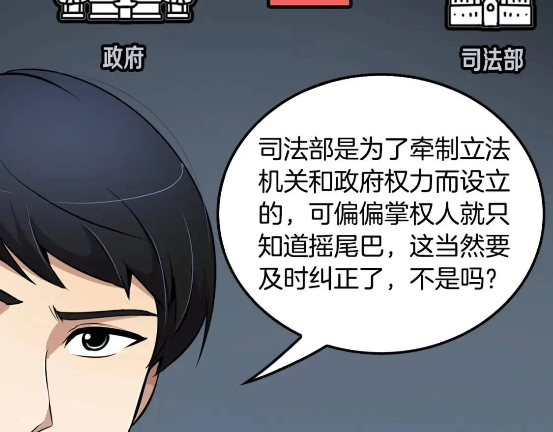 第195页