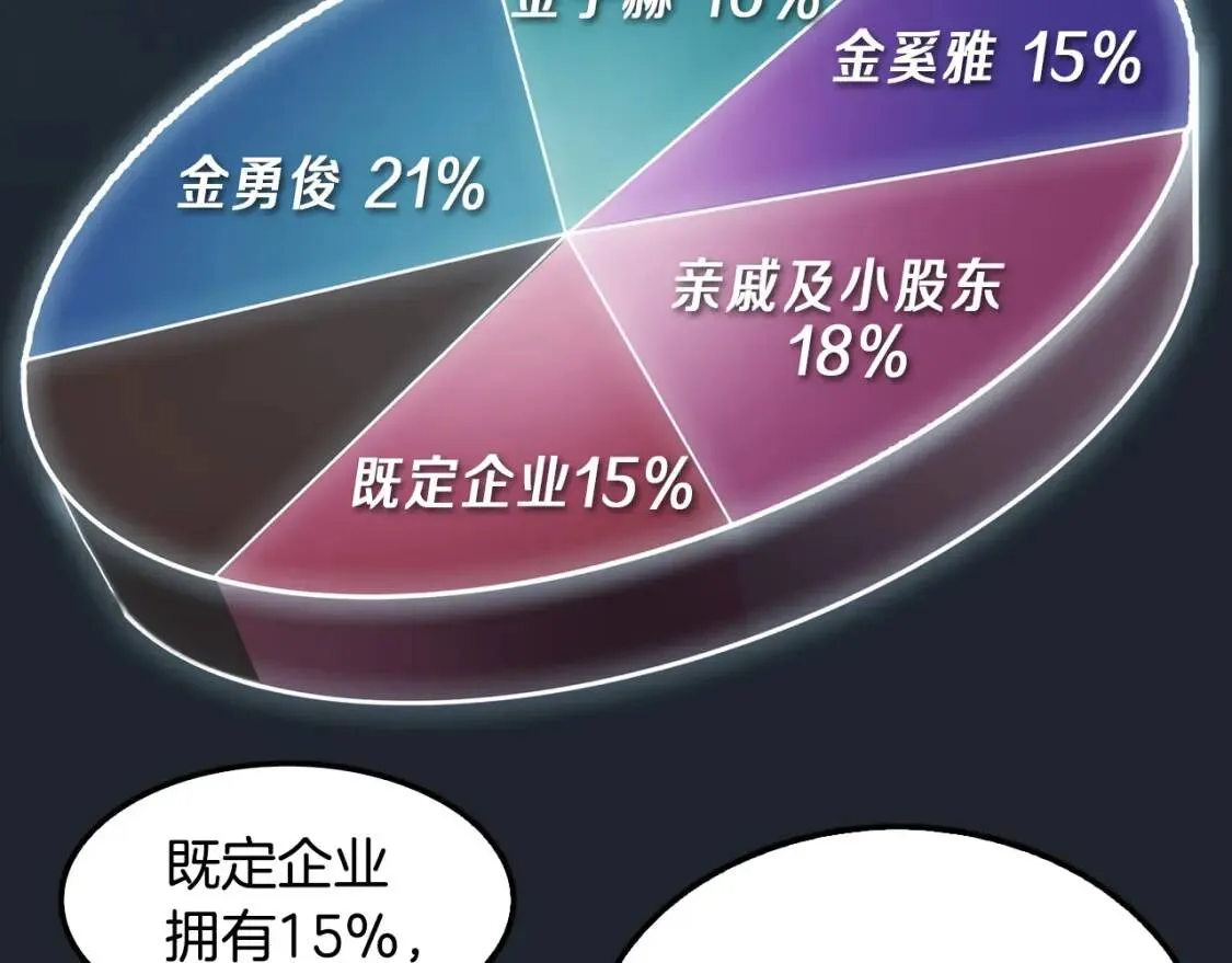 第387页