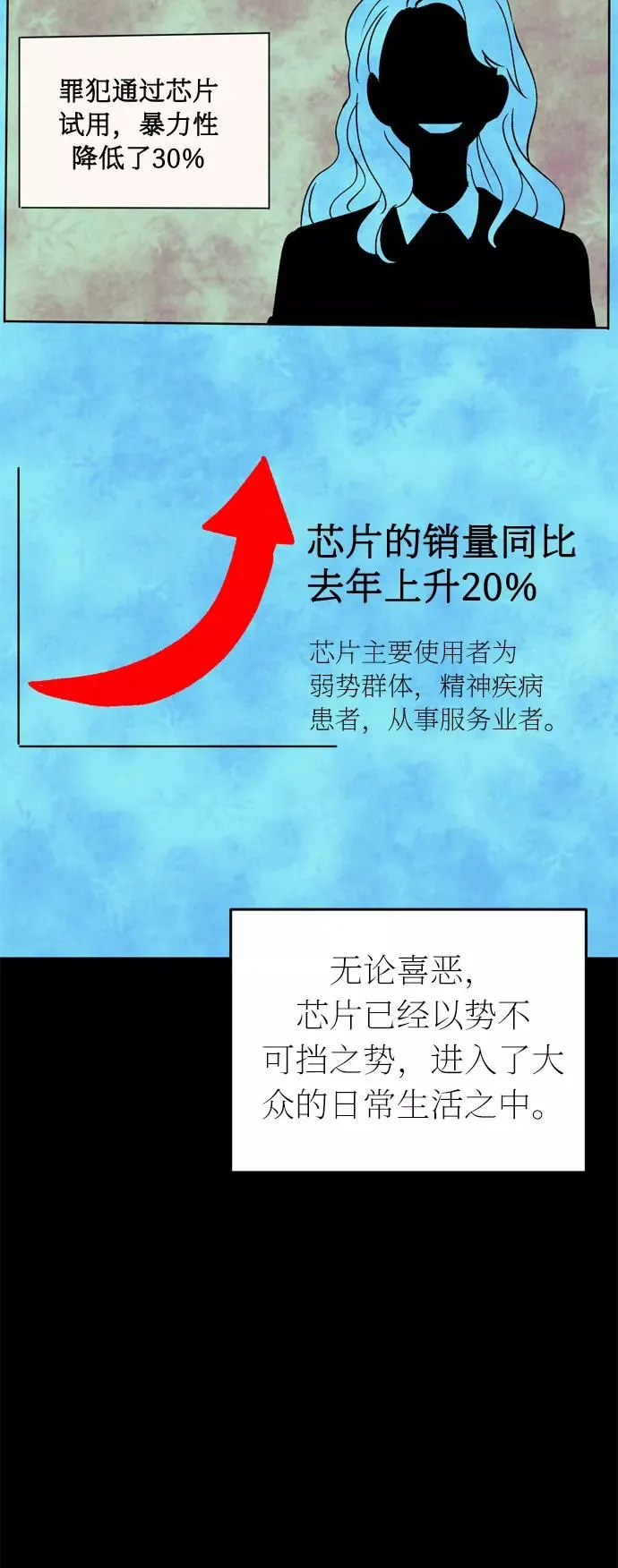第204页