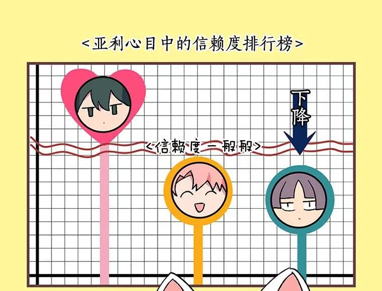 第282页