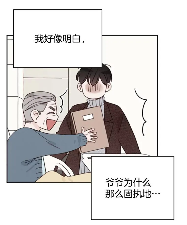 第195页