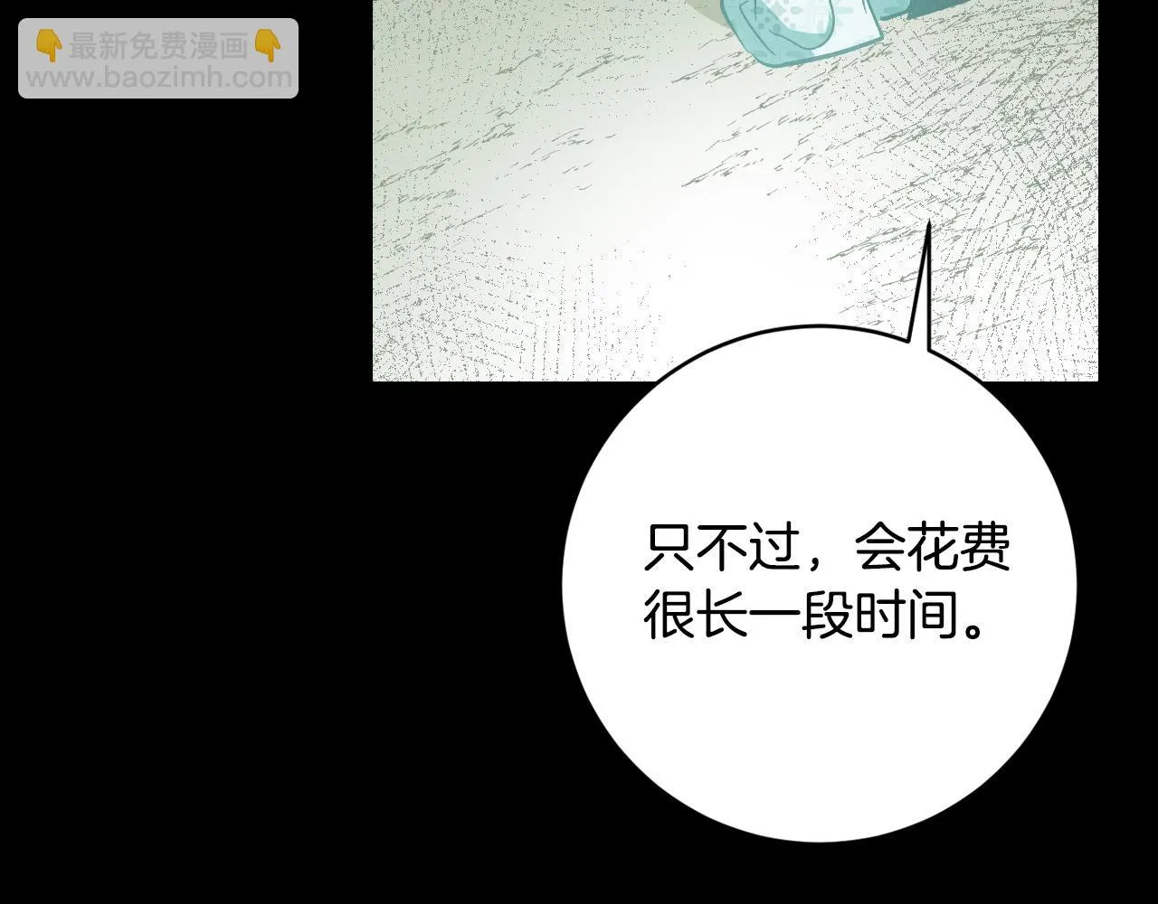 第246页