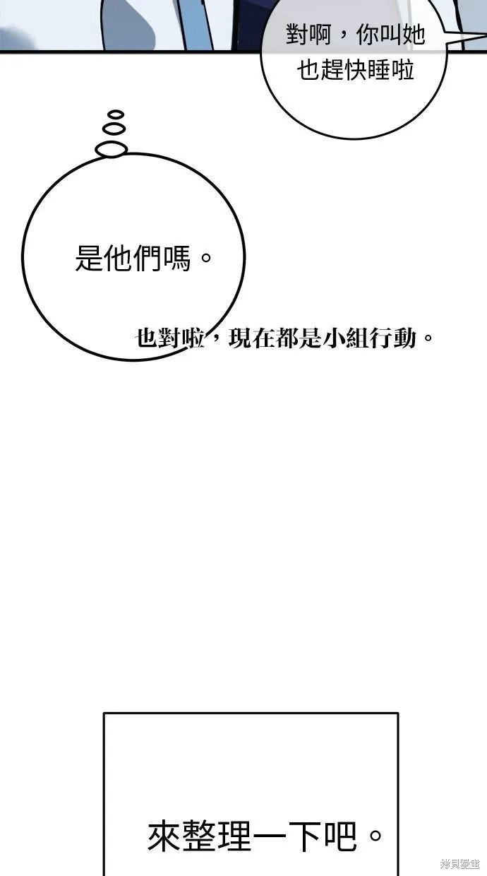 第246页