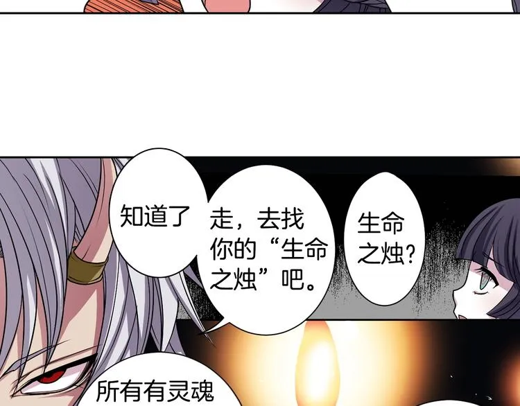 第201页