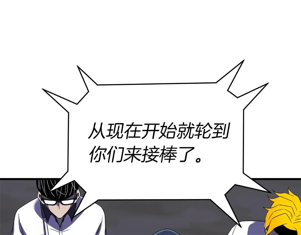 第246页