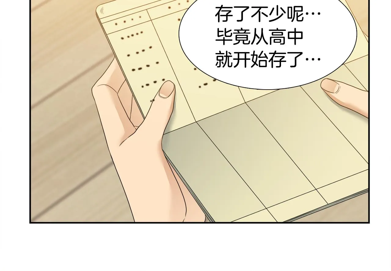 第246页