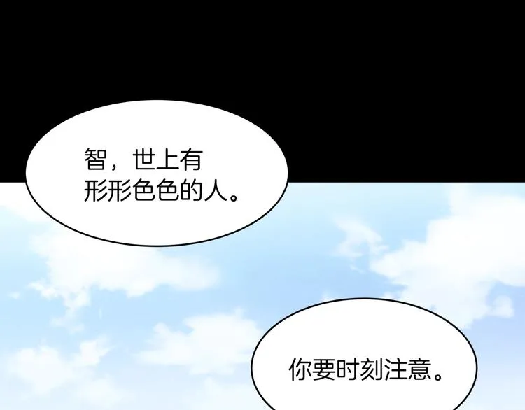 第246页