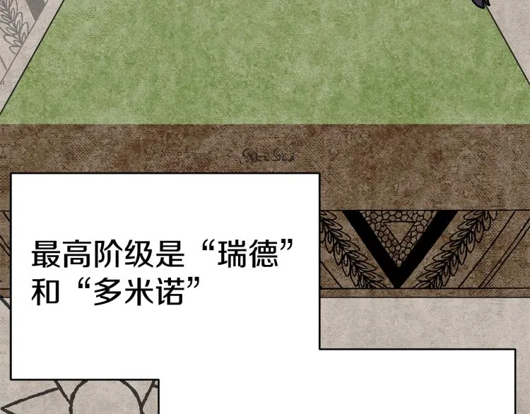 第423页