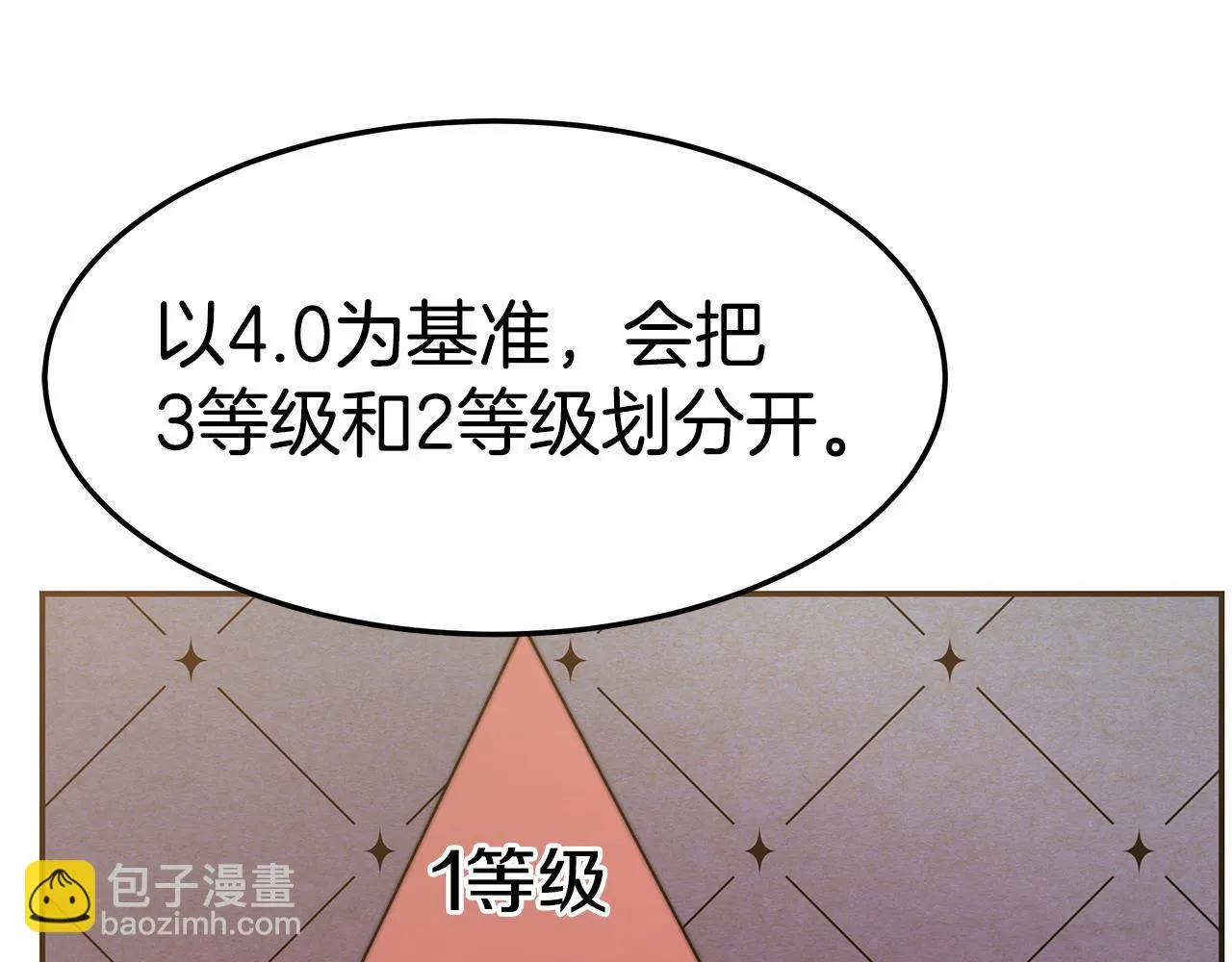 第429页