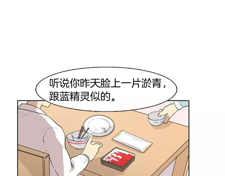 第246页