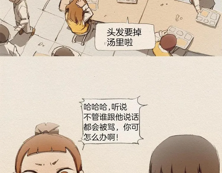 第261页
