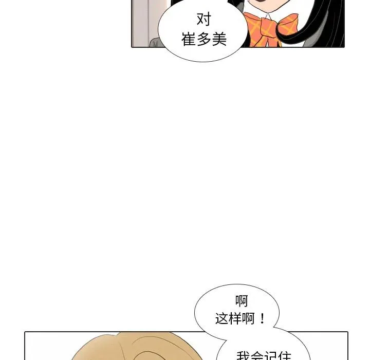第201页