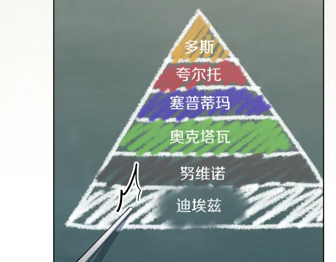 第456页