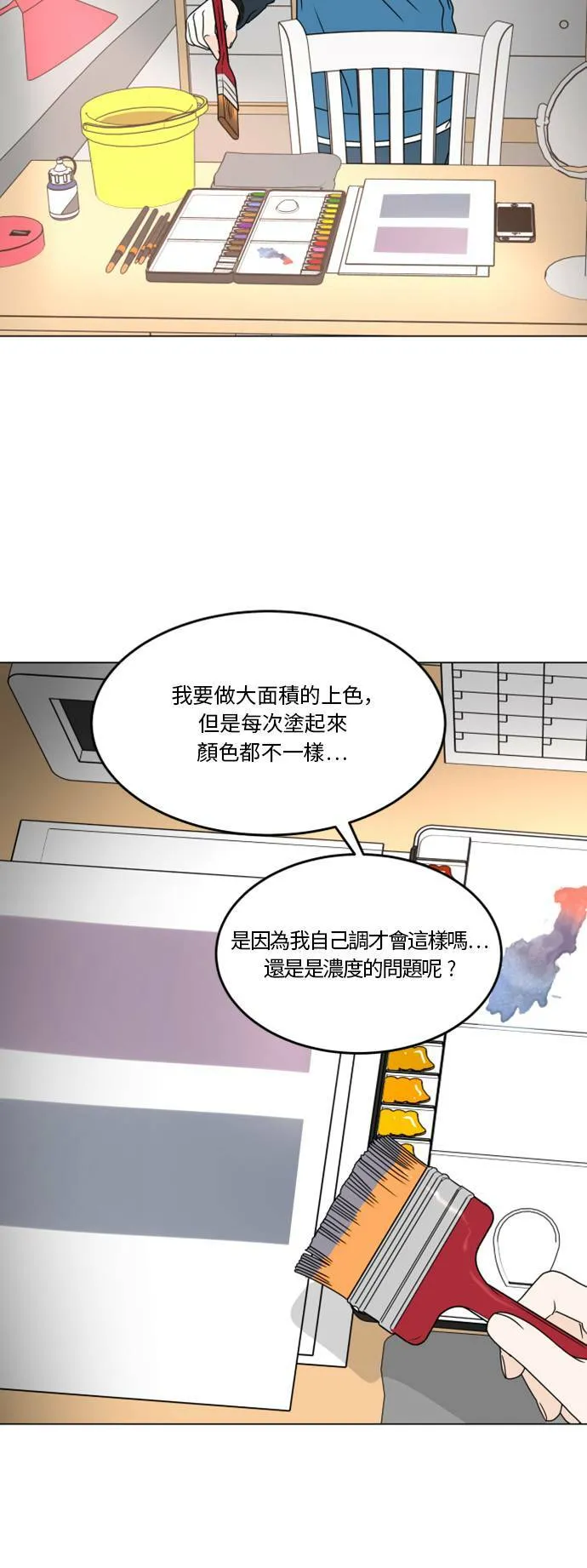 第195页