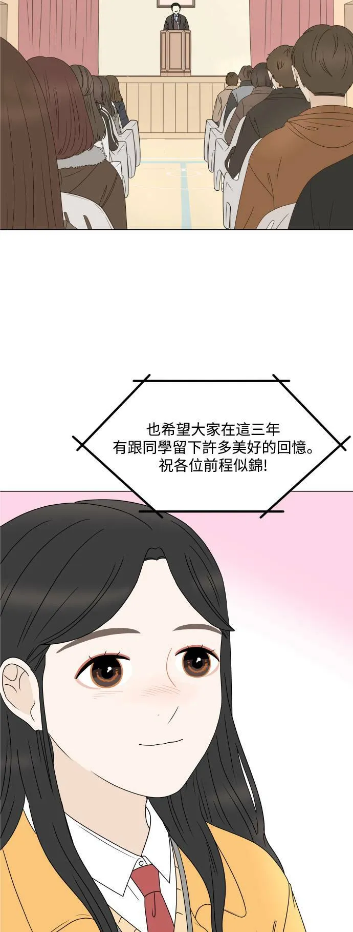 第255页