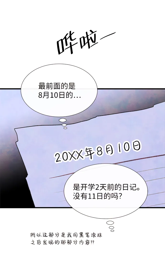第198页
