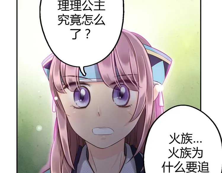 第201页
