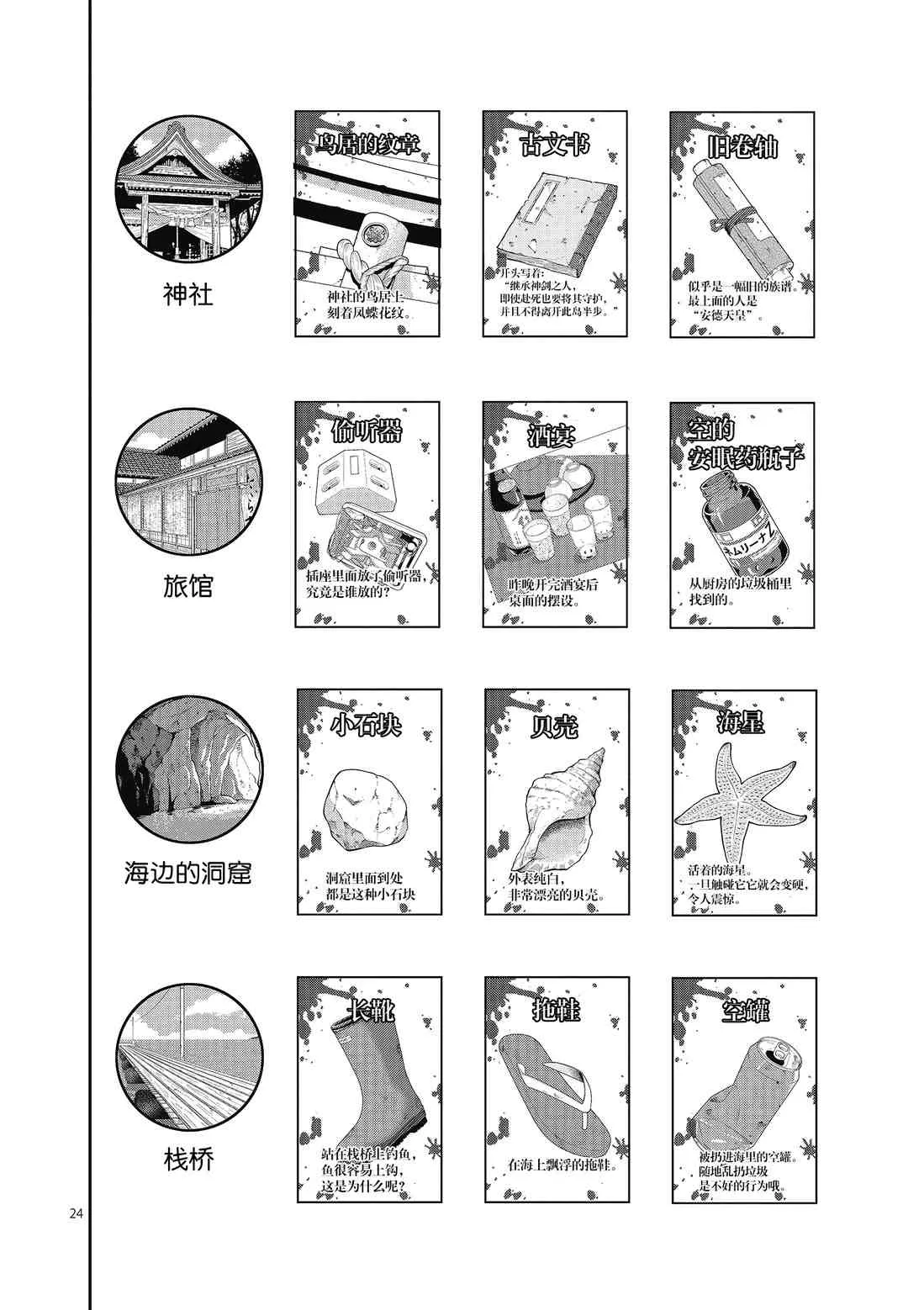第69页