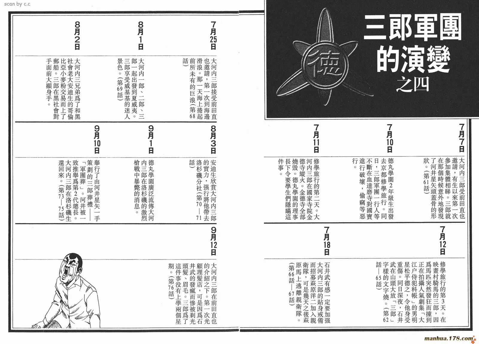 第294页